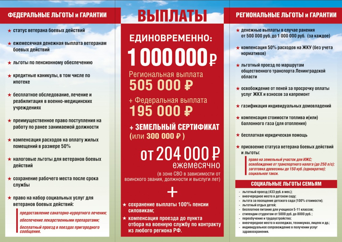 Главная - Администрация муниципального образования Колчановское сельское  поселение Волховского муниципального района Ленинградской области